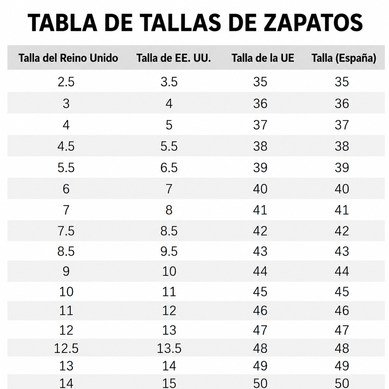 Zapatillas Mule de Denim para Mujer