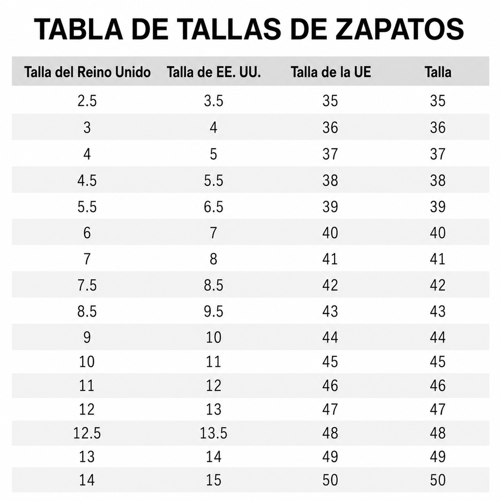 Cómodas cuñas ligeras con cremallera lateral